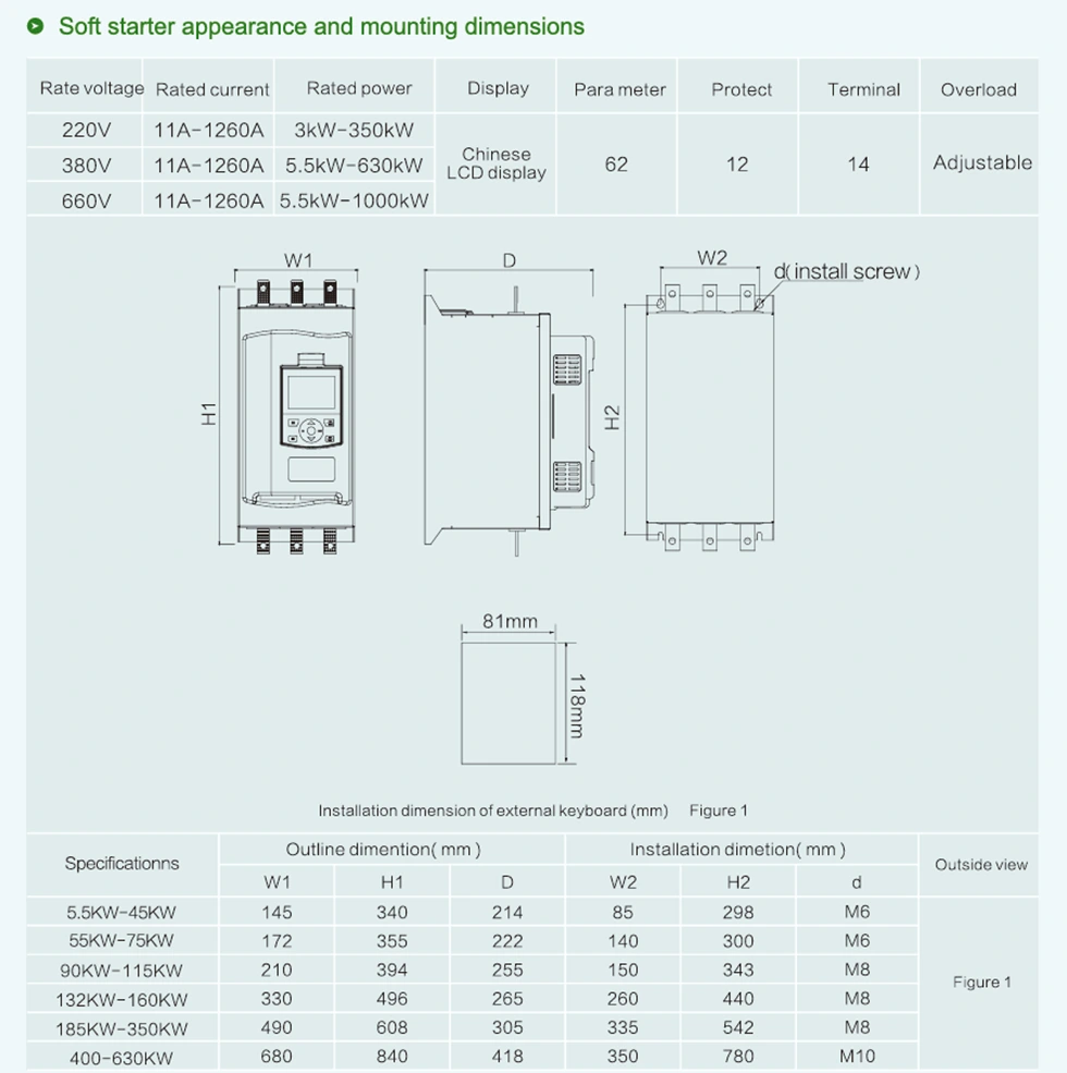 3 phase 660V Online Soft Starter
